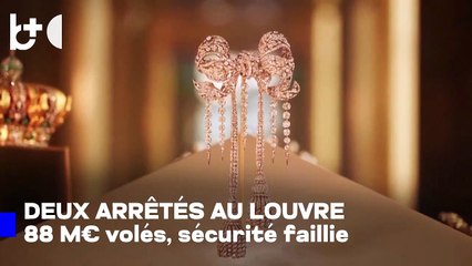 Deux arrêtés pour vol de bijoux au Louvre à Paris