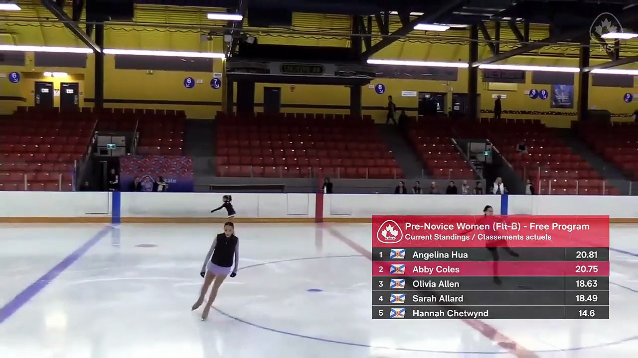 2025 SNS FALLSKATE - Star 9 Women Short, Pre Novice Men Free, Novice Men Free, Junior Men Free, Pre Novice Women Free - October 24-26, 2025