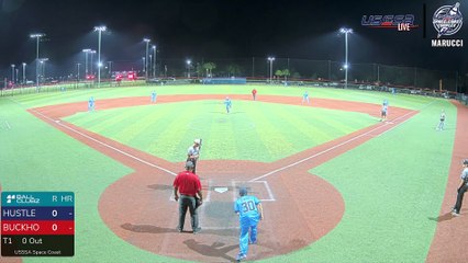 TBD VS Hustler$ / Chicano Sports - Thu, Oct 16, 2025 9:15 PM to Thu, 11:15 PM