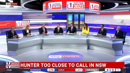 Australia Votes 2025: Live Election Results and National Decision Coverage #News