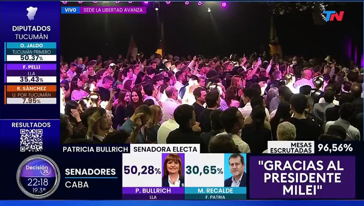 El discurso de Patricia Bullrich ante el triunfo en las elecciones legislativas