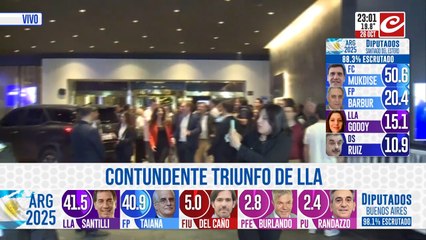 Diego Santilli: “Los bonaerenses eligieron el cambio y quieren vivir en paz”