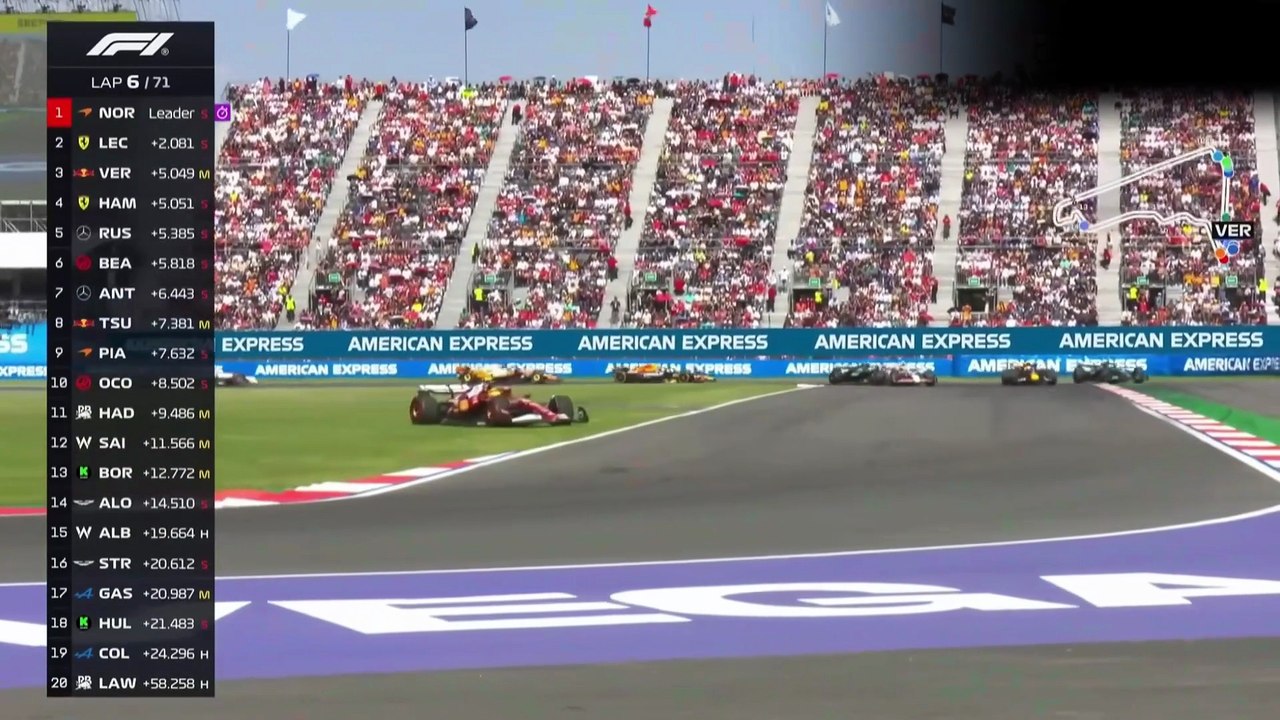 RACE HIGHLIGHT || FORMULA 1 MAXICAN 2025