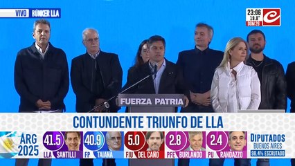 Axel Kicillof: “Se equivocan si festejan, seis de cada diez argentinos no apoyan este modelo”
