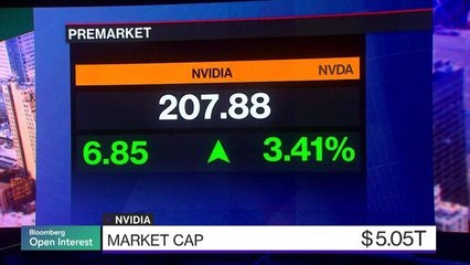 Nvidia Becomes First Company With $5 Trillion Market Capitalization