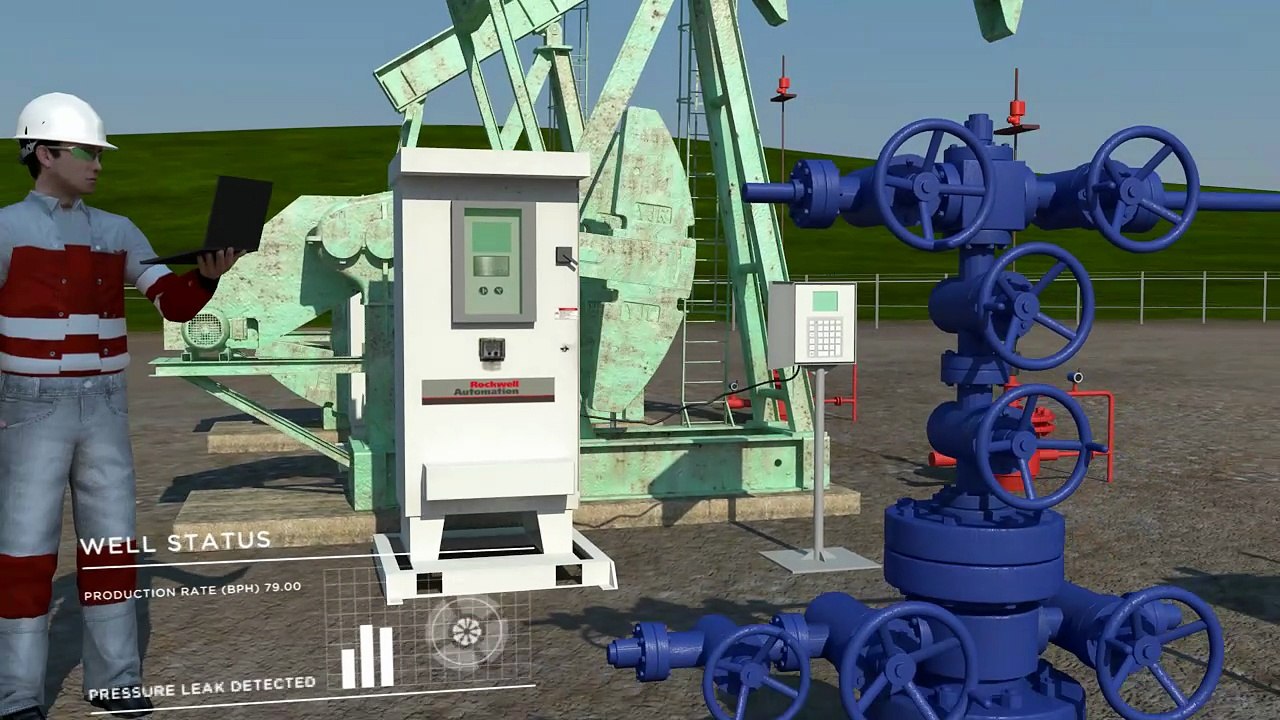 Rockwell Automation – Connected Production