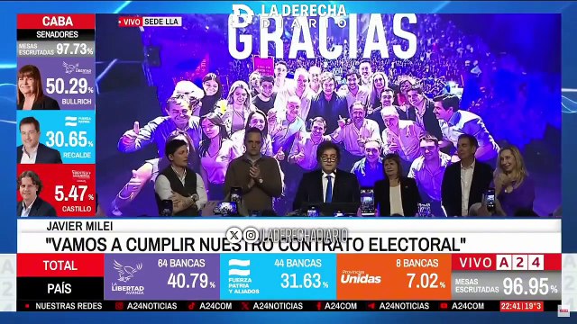 Milei gana las legislativas en Argentina y amplía su representación en ambas cámaras
