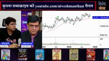 शोमेश कुमार से जानें UltraTech Cement के शेयर में आगे क्या करें_ _ Share Market Analysis