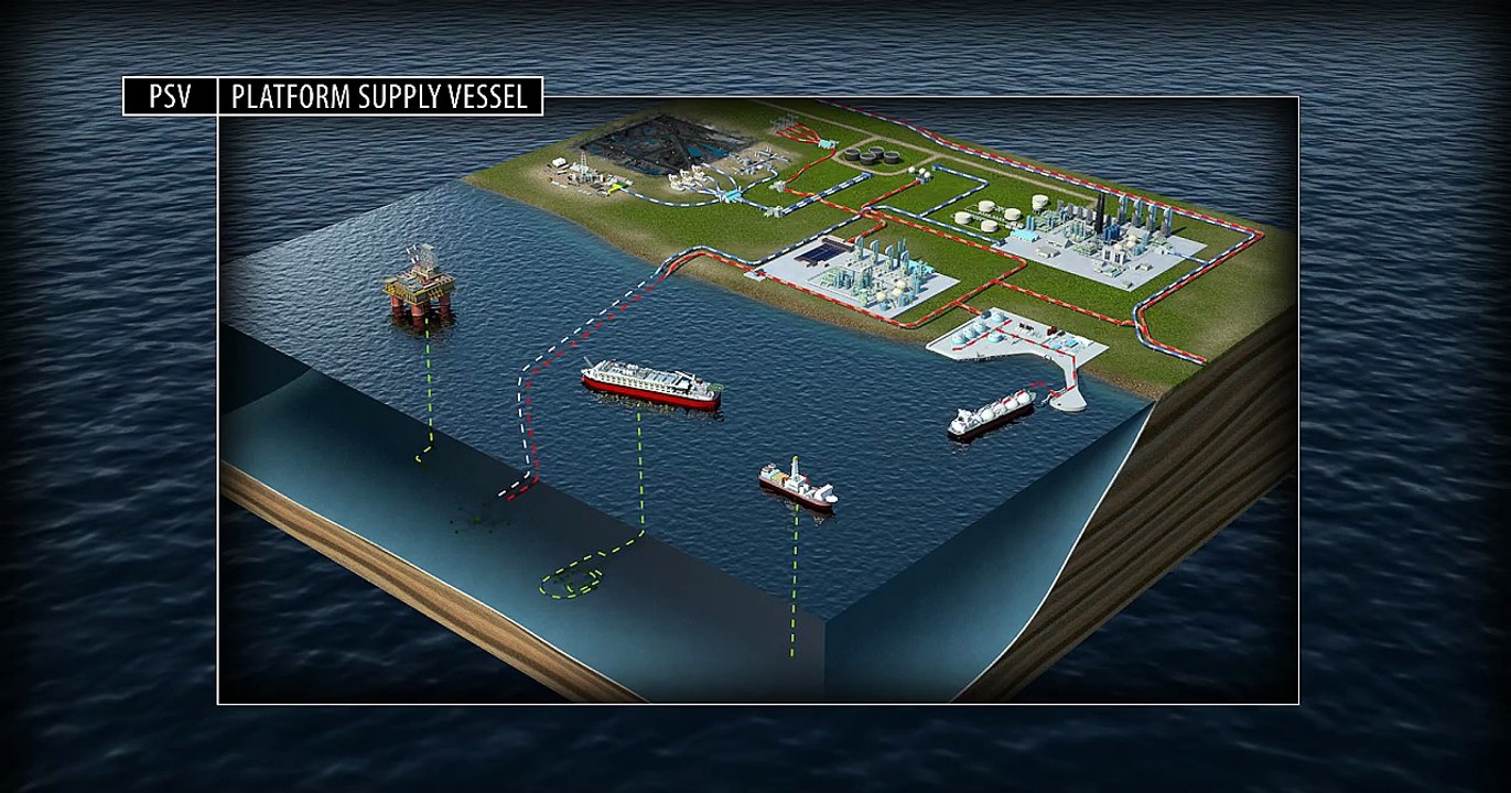 Platform Supply Vessel