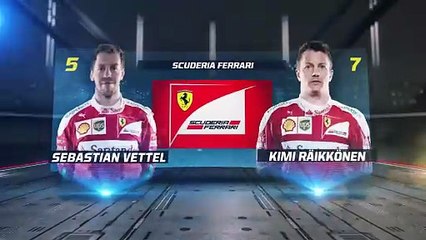 FORMULA ONE™ 2016 Graphics Reel from FOX Sports Asia