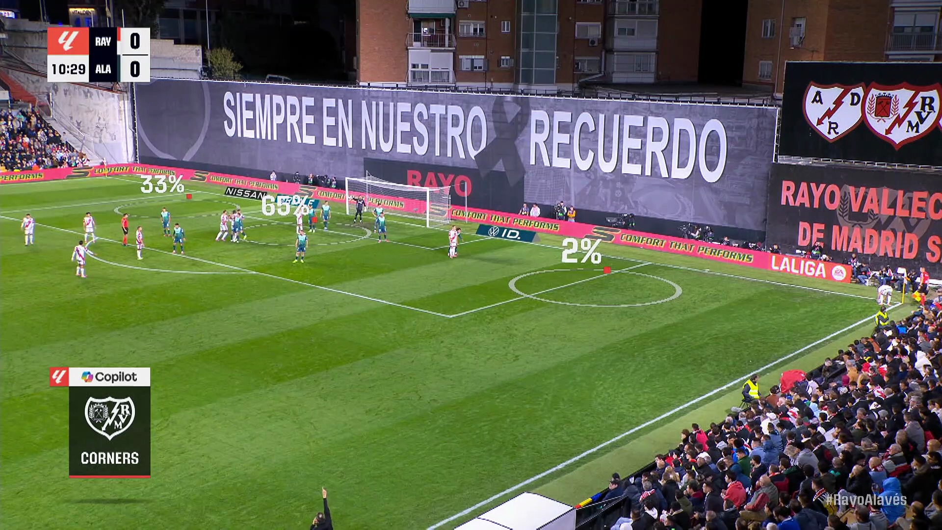 La Liga : Le Rayo Vallecano sur le gong contre Alavés