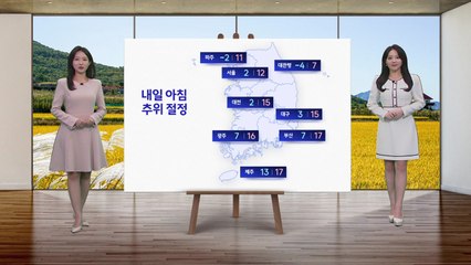 [날씨] 내일 올가을 최저 기온을 경신... 모레부터 점차 누그러져 / YTN