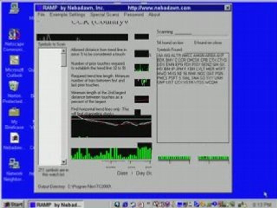 Support and Resistance line scan free video