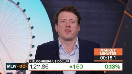 Gold and CHF Are Portfolio-Diversifiers: 3-Minute MLIV