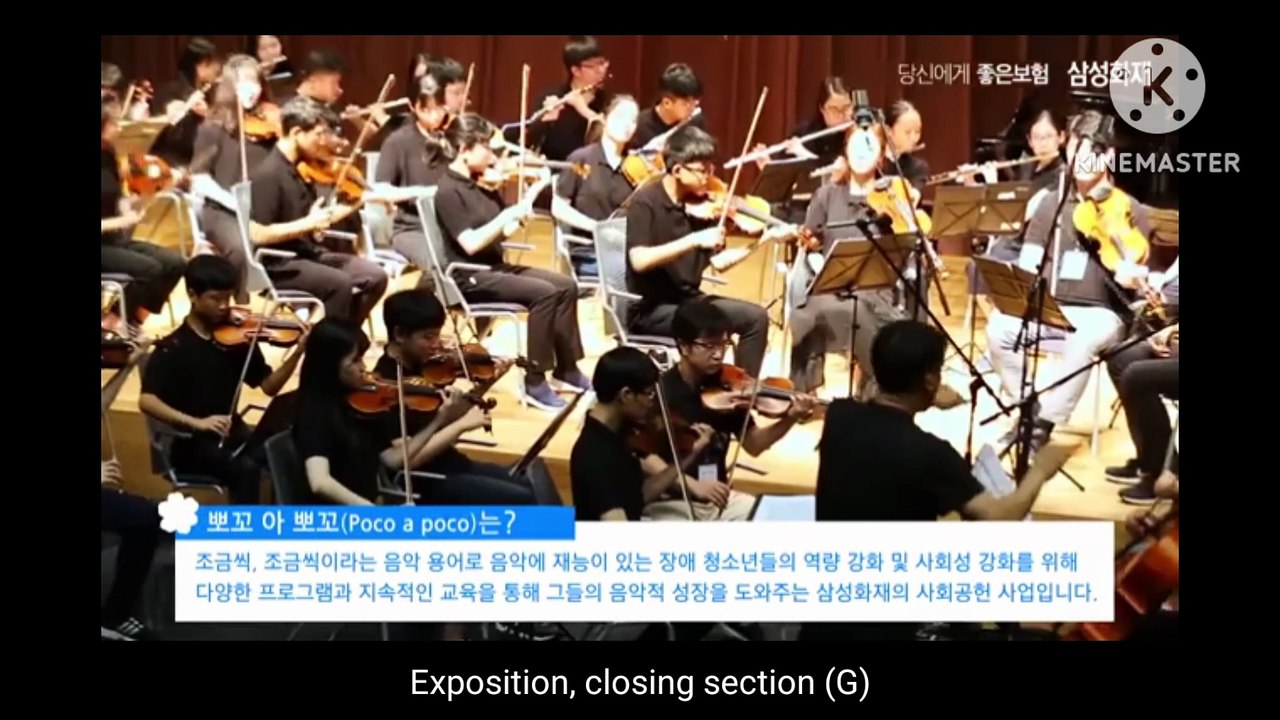 Dvorak - Symphony No. 9 "New World", 4th movement (Analysis)