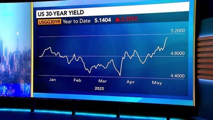 Higher Bond Yields 'Overhang' for Equities, Chronert Says