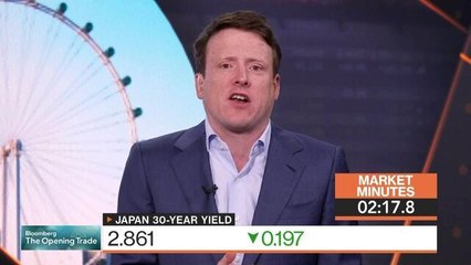 Long-End Bonds in Structural Bear Market: 3-Minute MLIV