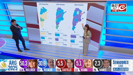Lunes post elecciones: analizamos el contundente triunfo de La Libertad Avanza
