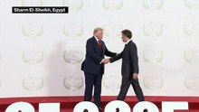 Trump Meets With World Leaders at Gaza Agreement Ceremony