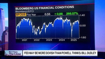 Financial Conditions are Accommodative: Fmr NY Fed Pres.