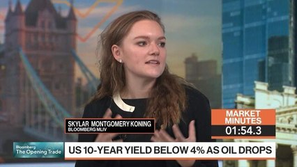 USTs to Rally on Shutdown Until Friday's CPI: 3-Minute MLIV