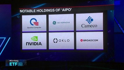 Firms Need to Manage 'Outsized Moves' in Leveraged ETFs: Defiance CEO