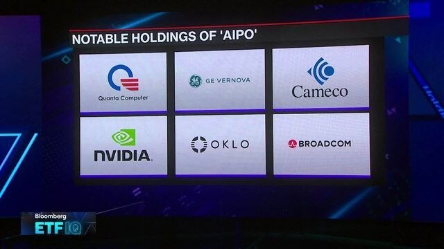 Firms Need to Manage 'Outsized Moves' in Leveraged ETFs: Defiance CEO