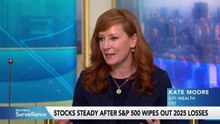 Markets Lack Significant Positive Change, Citi's Moore Says