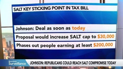 Republicans Inch Closer to a SALT Cap Compromise