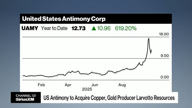 US Antimony to Acquire Larvotto Resources as Trump Signs Australia Mineral Agreement