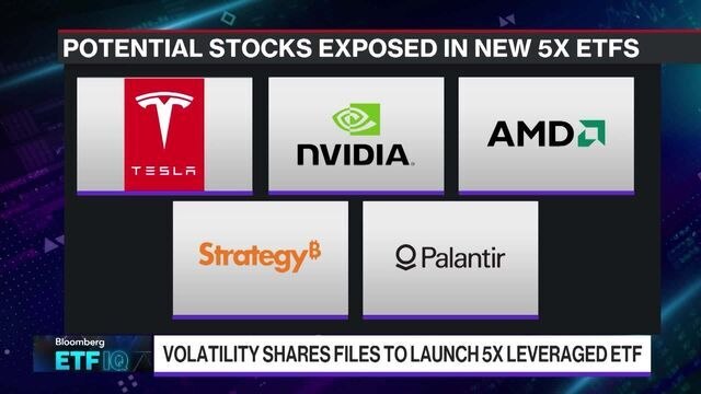 Wall St's Risk Arms Race Amps Up With 5-X Leveraged ETF