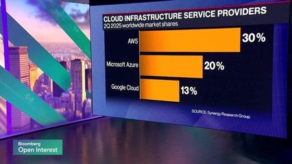 Okta Warns of Rising AI Threats