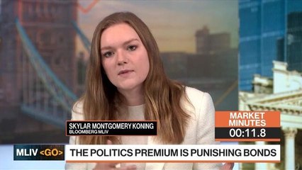 Unresolved Political Risks Create Trading Opportunities: 3-Minute MLIV