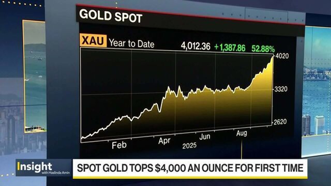 Gold, Precious Metals Rally This Year Represents Flight to Safety, St James's Place Says