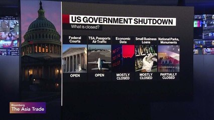 Trump Plans to Use Shutdown to Fire Federal Workers