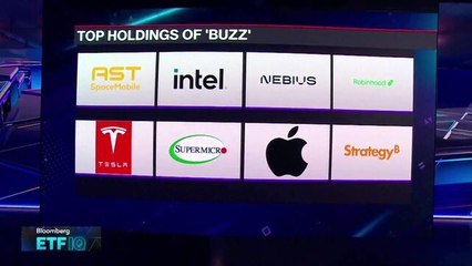 Sentiment ETF 'BUZZ' Surges in 2025 🚀