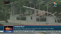 Venezuela, national polls reveals unpopularity of right-wing politician Leopoldo Lopez