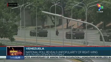 Venezuela, national polls reveals unpopularity of right-wing politician Leopoldo Lopez