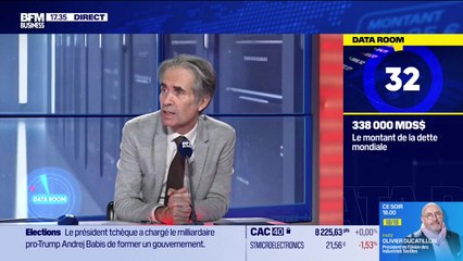 La Data Room : 338.000 milliards $ = le montant-record de la dette mondiale, soit 3,4 fois le PIB mondial. Elle a augmenté de plus de 21.000 milliards $ au cours du S1 - 27/10