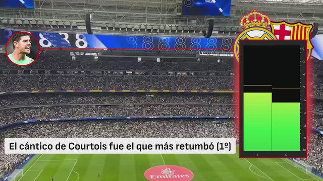 Los tres favoritos del Bernabéu: imposible de adivinar para el 99% del madridismo