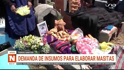 TODOS SANTOS, DEMANDA DE INSUMOS PARA ELABORAR MASITAS