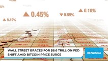 Wall Street Braces For $6.6 Trillion Fed Shift Amid Bitcoin Price Surge