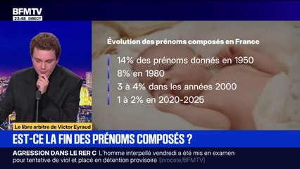 Est-ce la fin des prénoms composés ? - 27/10