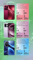 Oppo Find X9 Pro vs OnePlus 15 vs vivo X200 Pro