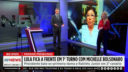 Reeleição: Lula lidera em todos os cenários para 2026