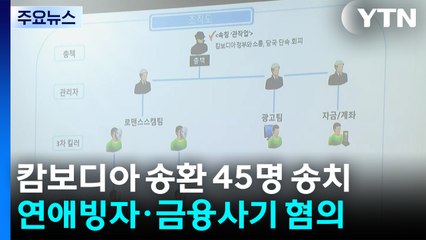 캄보디아 송환 무더기 구속 송치..."범죄수익 93억" / YTN