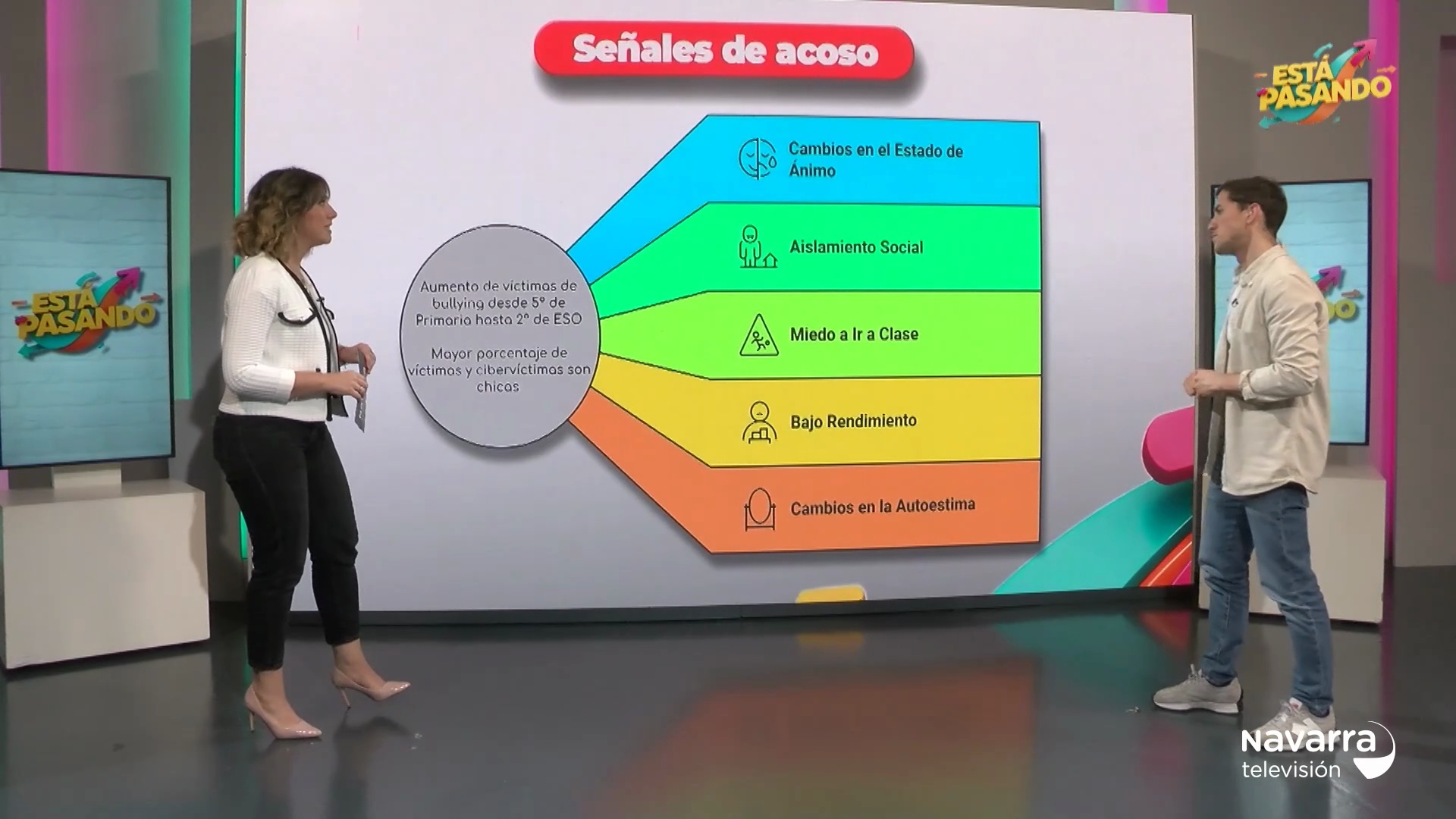 Crecen los casos de acoso escolar en las aulas navarras