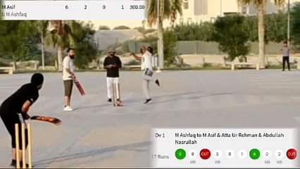 B1 Friendly Tape Tennis Cricket Tournament