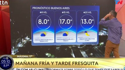 Clima en el AMBA - Martes 28 de octubre