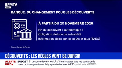 À partir du 20 novembre 2026, les règles du découvert bancaire vont se durcir pour les clients